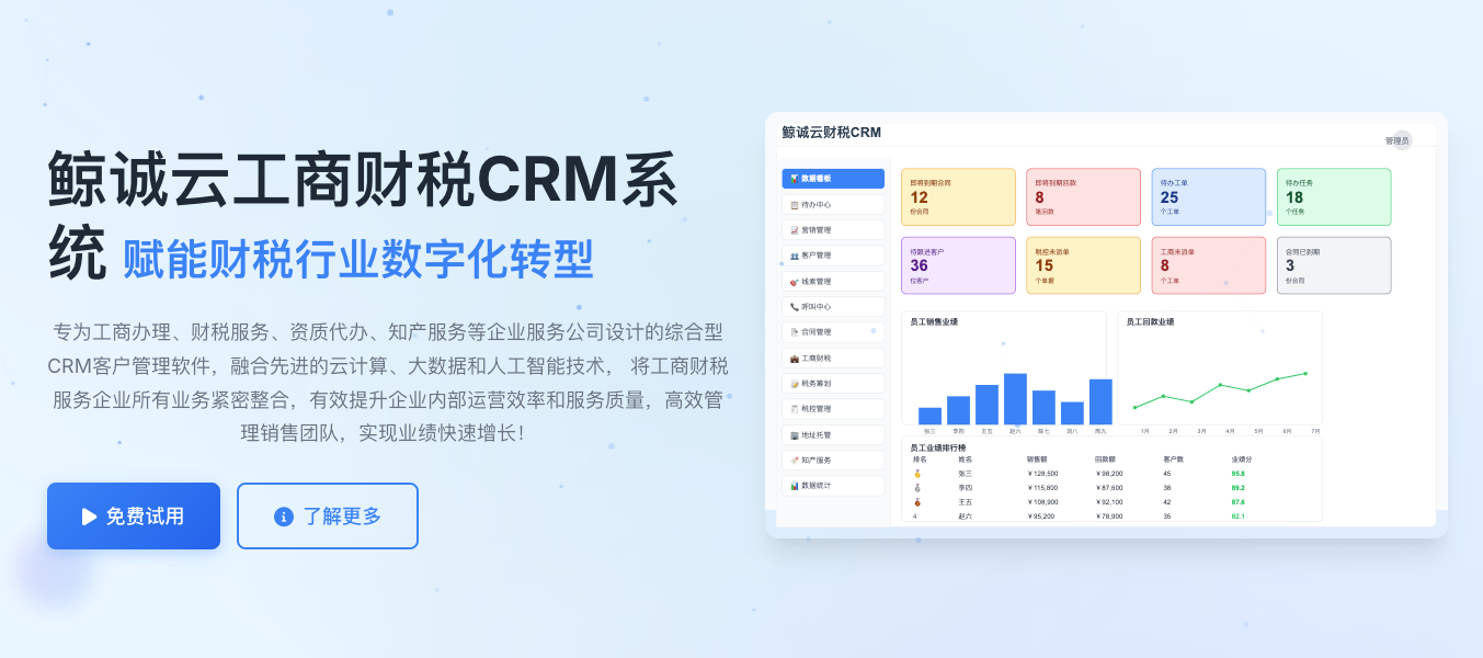 鲸诚云财税 CRM：以 AI 为核，重构财税企业数字化管理新范式！